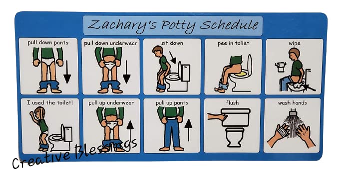 Autism Potty Schedule for Boys, Personalized