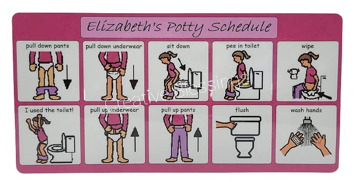 Autism Potty Schedule for Girls, Personalized